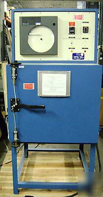 Gruenberg 400F solvent drying oven 20