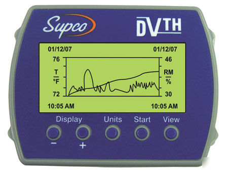 New supco temperature/humidity logger with display dvth 