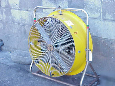 C a gas powered fan ppv positive pressure ventilation 