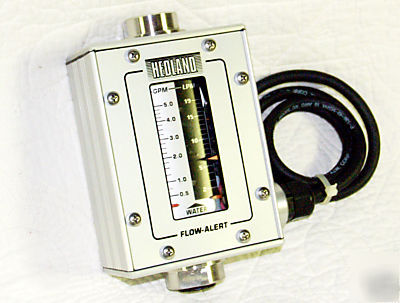 New hedland liquid flowmeter with flowalert * *