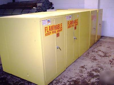 Eagle flammable 55 gal. manual safety cab
