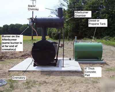 Economical propane/ng-fired incinerator - 2000 lb. load