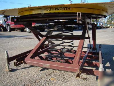 Southworth palletpal spring actuated turntable 