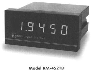 New non linear systems rm-452 ec digital panel meter