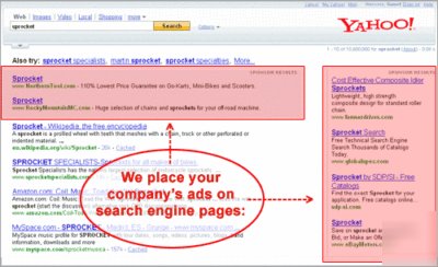 $105 worth of yahoo search marketing ppc traffic (usa)