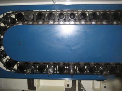 Sharnoa cnc horizontal machining center