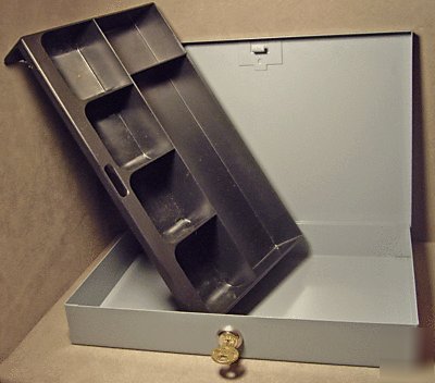 Dealer shows check-out equipment & supplies travel kit