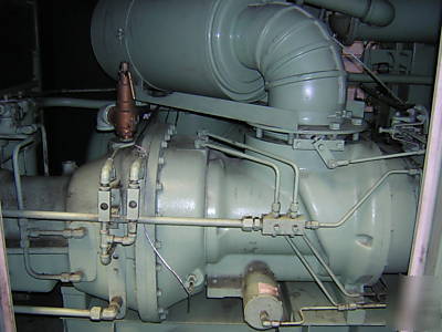 Sullair ts-20 two stage rotary air compressor