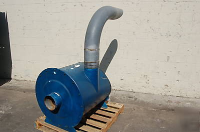 Spencer-air-vacuum-blower-centrifugal 15HP-600 cfm