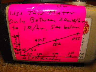 Keithley 36150 integrating radiation survey meter ion 