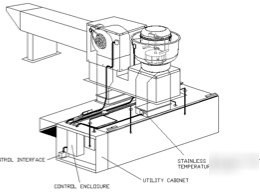 16' energy management system restaurant hood package 