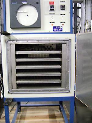 Gruenberg 400F solvent drying oven 20