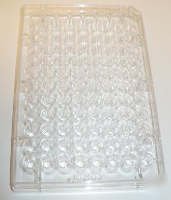 New 96 well plate, for eia/ria elisa corning brand 