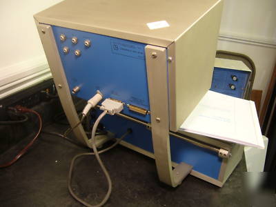 Tape peel adhesion / slip / tensile tester (imass)