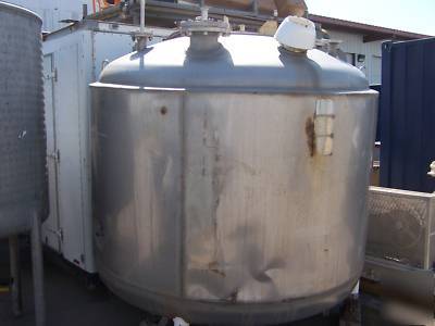 Jacketed 1250 gal stainless mixing tank $3250.00