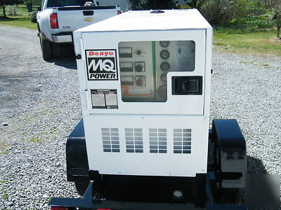 Multiquip super silent diesel generator 25 kva