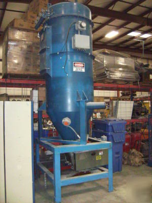 Environmental dust filter collector w/ rotary airlock