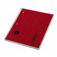 Tops jammit pocket 1-subject wirebound notebook, 11 ...