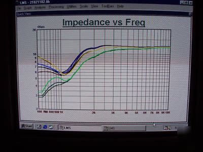 Lms linear x audio analyzer speaker measurement system