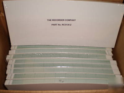Recording chart paper part #RC3135Z box of 12