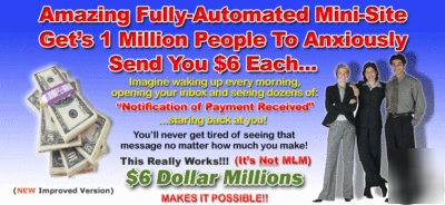 Home internet web business easy money resale 