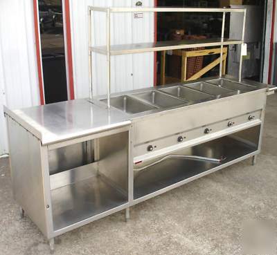 Used apw 5-well electric serving line steam table