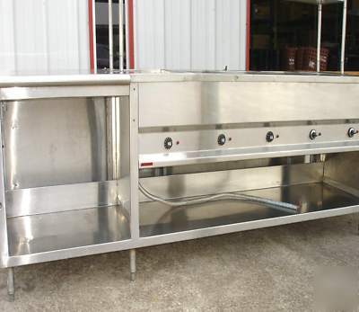 Used apw 5-well electric serving line steam table