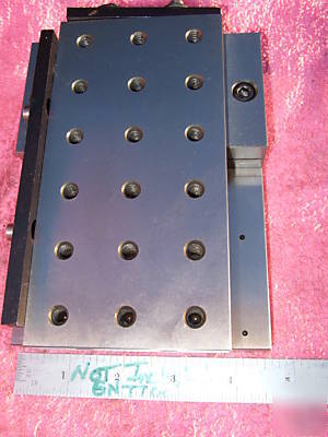 New atco precision tool co. sine plate sp-36 mint 5
