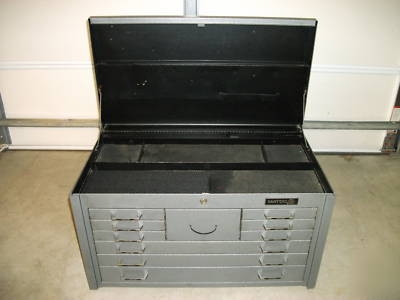Matco tool chest MB910A imperial chest