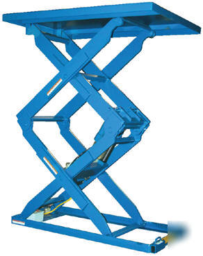 Double scissor lift table, 2-ton, 70