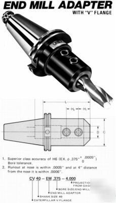 New bt 45 3/8