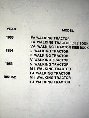 Simplicity walkbehind tractor, tiller, & mower manuals