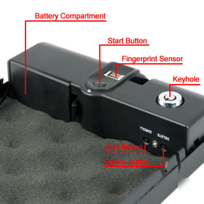 Fingerprint safe biometric electronic security box 