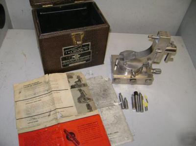 J & s fluidmaster tool radii radius angle dresser case