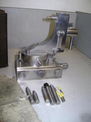 J & s fluidmaster tool radii radius angle dresser case