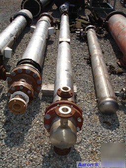 Used: perry products 
