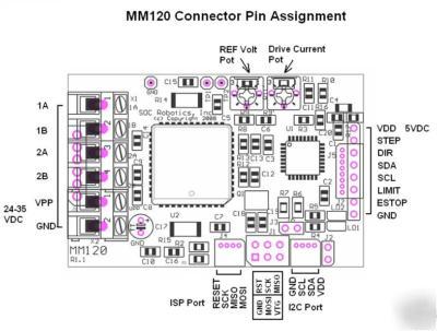 MK4 + 3 MM120 2.5A bipolar stepper motor controller