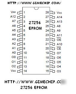 27256 eprom programmed to your liking 32KX8 (your code)