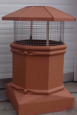 Chimney pot / cap manufacturing and importing business