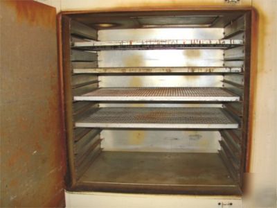 Despatch recirculating curing oven powder coating 500F