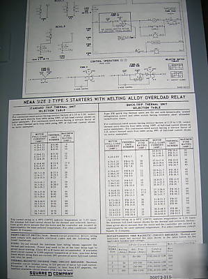 Square d 60A fusible disconnect water and dust proof 