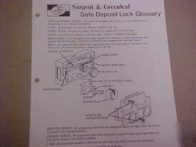 Safe deposit lock glossary s&g safeman, locksmith 