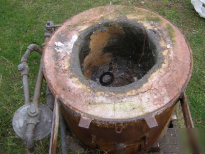 Melt furnace for non-ferrous alloys