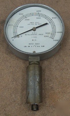 A.c.l. metallurgical press 5 tons lbs.per sq.inch