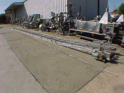 Stewart pan conveyor 33