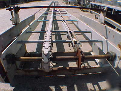 Stewart pan conveyor 33