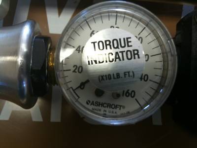 New * 6 wachs valve operators hydraulic & pneumatic