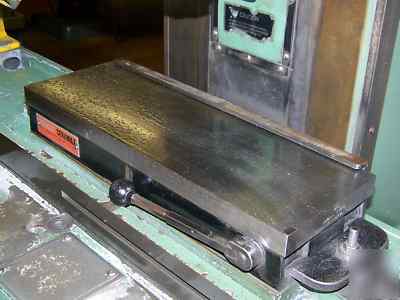 Reid/fayscot mdl hyd, 6