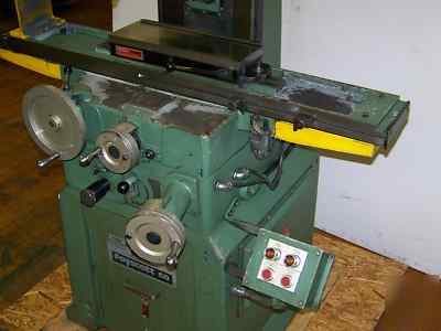 Reid/fayscot mdl hyd, 6