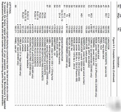 Miller invision 456P parts capacitor motherboard etc